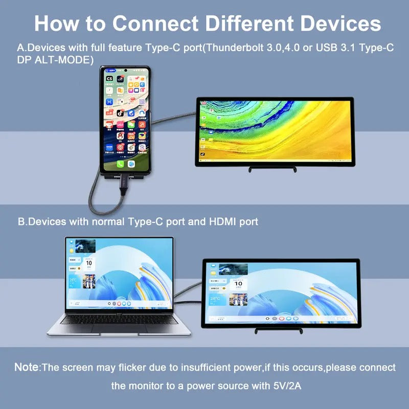 Mini Stretched Bar Monitor 12.3 Inch FHD Touchscreen IPS Display for Laptop PC AIDA64 Monitoring Portable USB-C Cable Compatible Windows MacOS