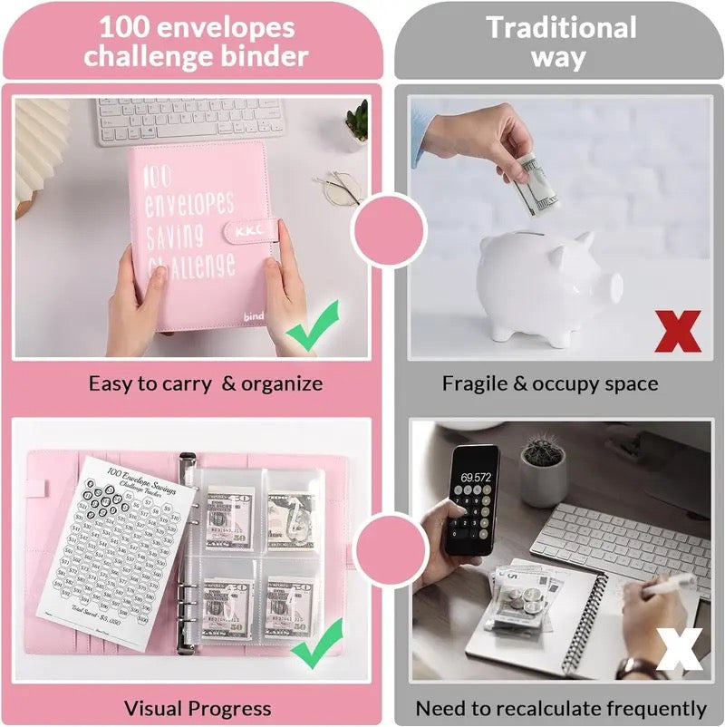100 envelope savings books + infinity Pencil for afun and easy save.cute officesupplies for work Organizer, Savings Challenge Planner, Money Savings Book summerwins